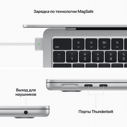 2022 Apple MacBook Air 13.6″ сияющая звезда (Apple M2, 8Gb, SSD 512Gb, M2 (10 GPU))— фото №7