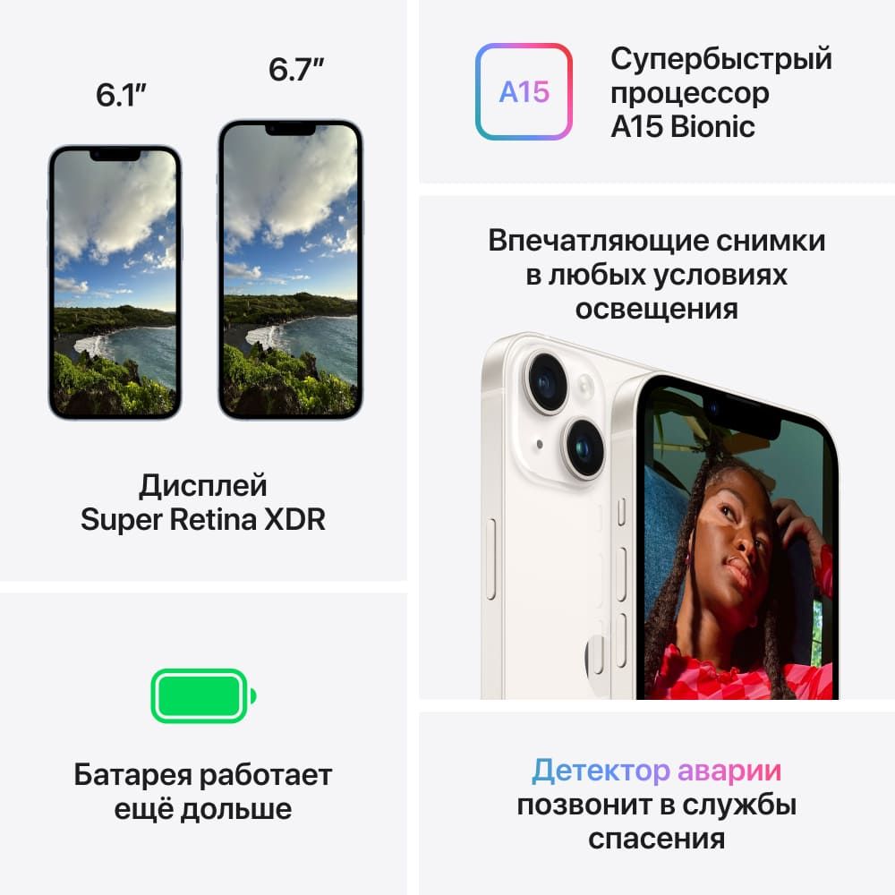 Apple iPhone 14 nano SIM+nano SIM 256GB, сияющая звезда— фото №7