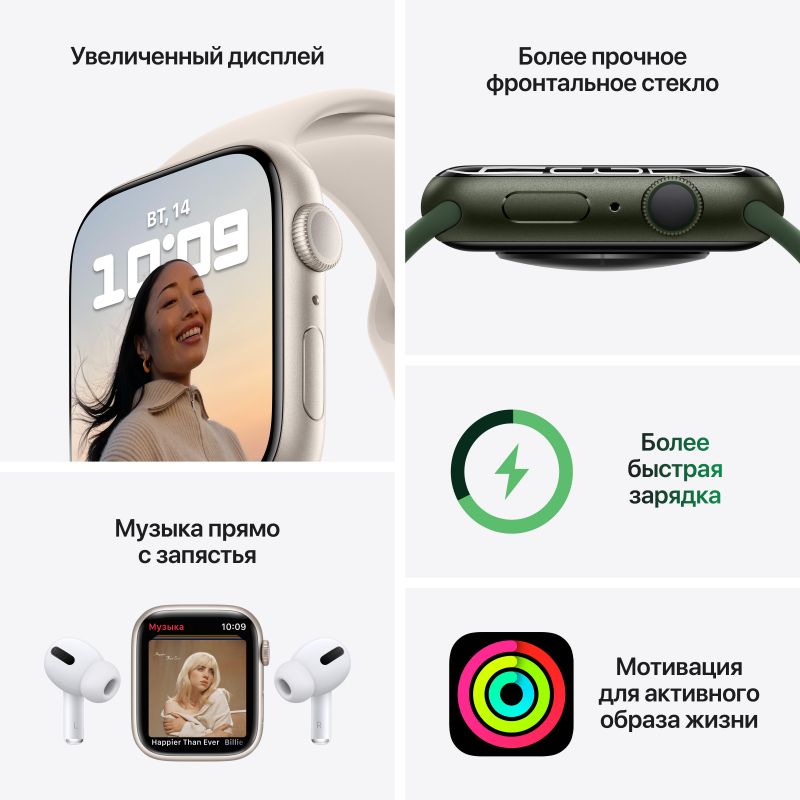 Apple Watch Series 7 GPS 45mm (корпус - темная ночь, спортивный ремешок цвета тёмная ночь, IP67/WR50)— фото №7