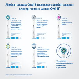 Зубная щетка Oral-B Pro 750 черный— фото №2