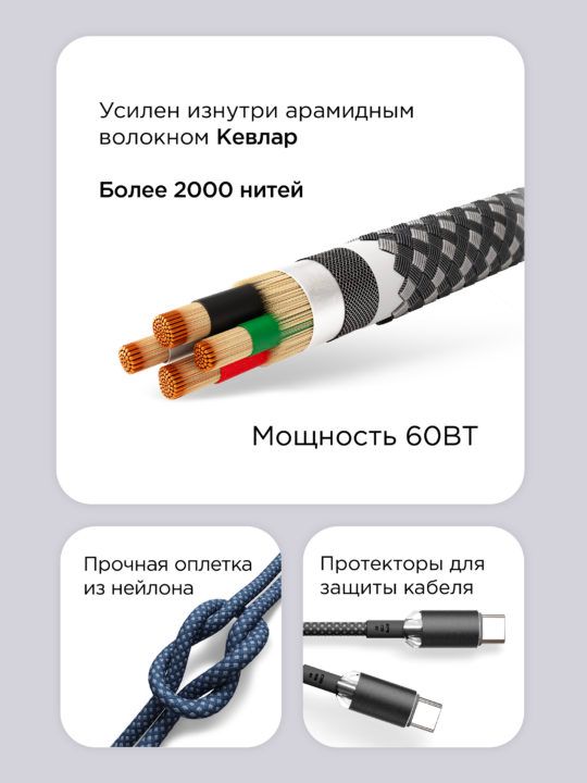 Кабель VLP Diamond Cable USB-C / USB-C 1,2м, темно-синий— фото №4