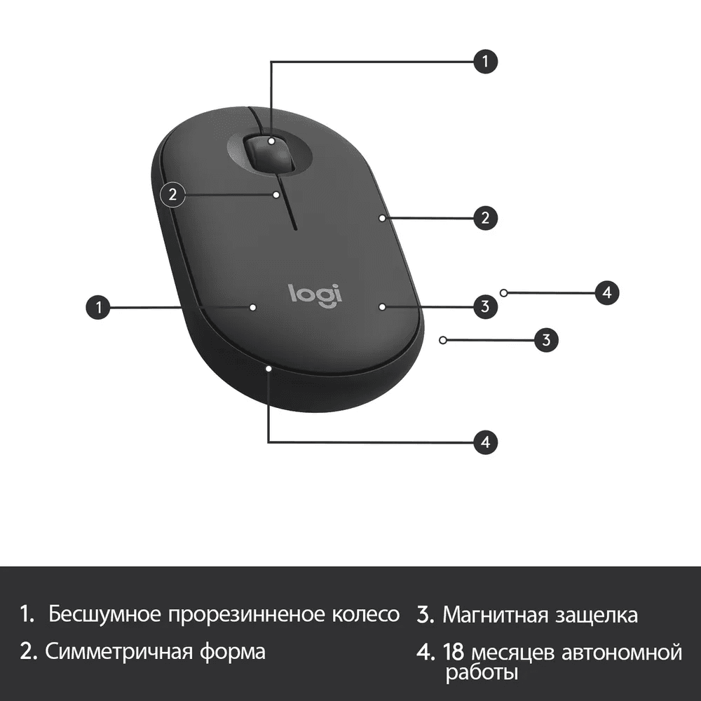 Клавиатура и мышь Logitech MK470 Slim Wireless, серый— фото №4