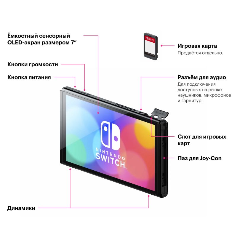 Игровая консоль Nintendo Switch OLED, белый— фото №6